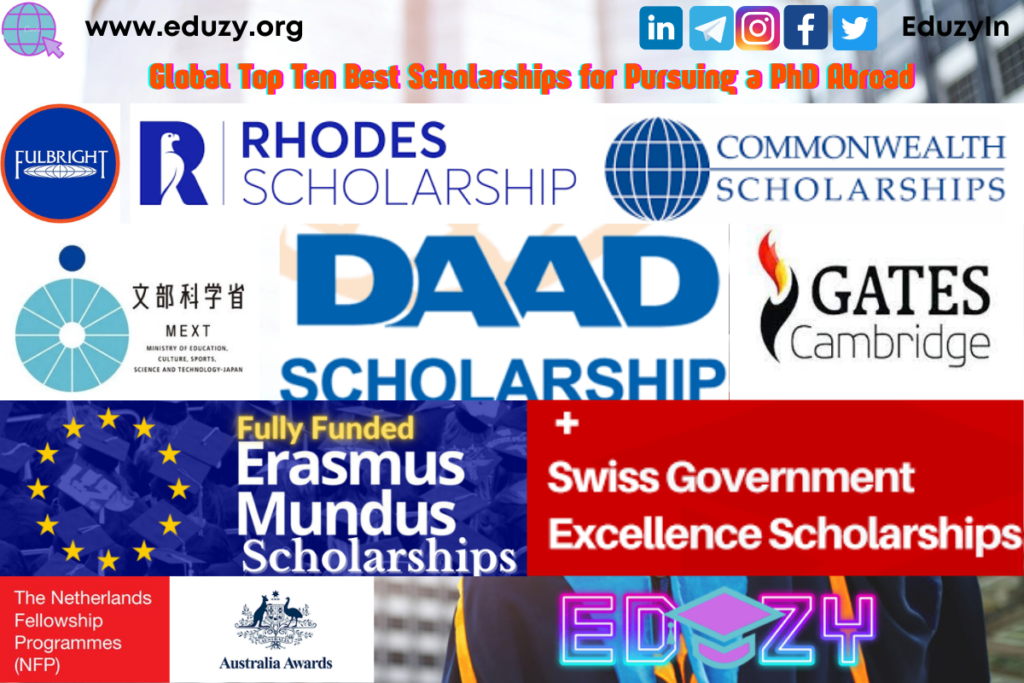 Top Ten Global Scholarships for Pursuing a PhD Abroad.